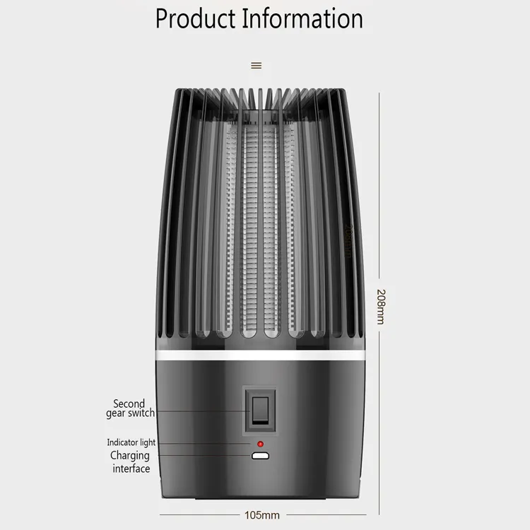 машинка-против-насекоми-NightGuard-Atron