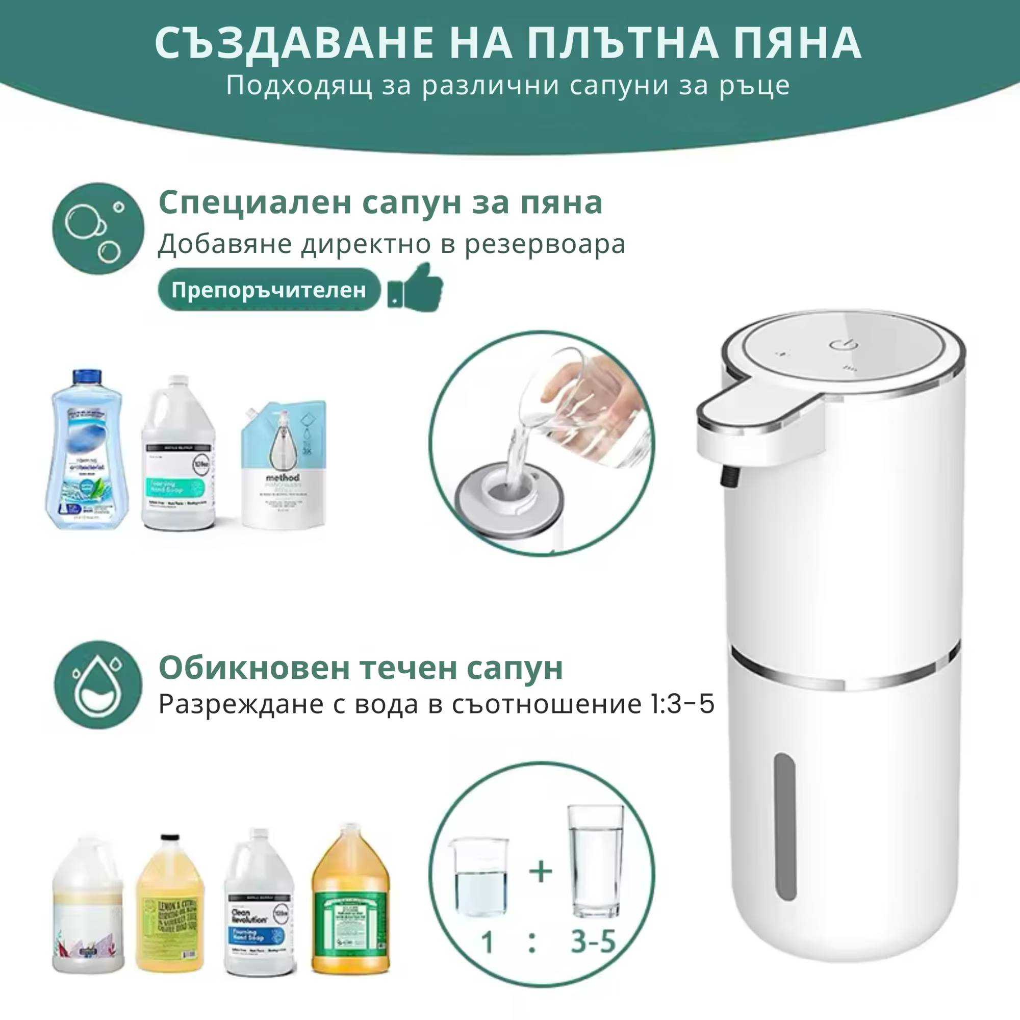 Инструкция за използване на автоматичен диспенсър със сапун за пяна или разреден течен сапун