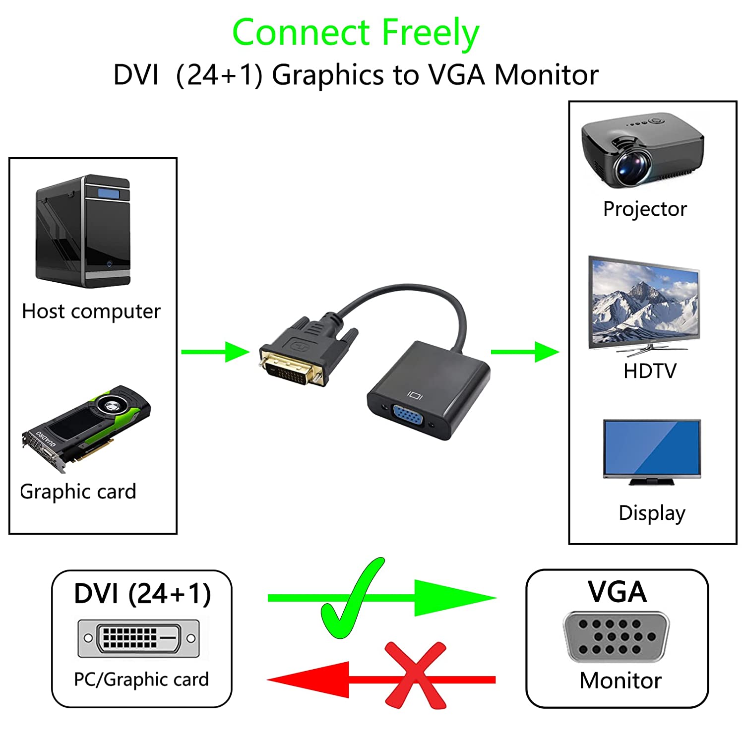 dvi-to-vga-connector