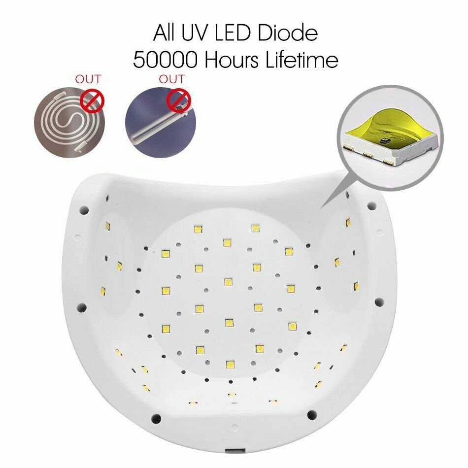 каква-ув-лампа-да-си-купя - Atron