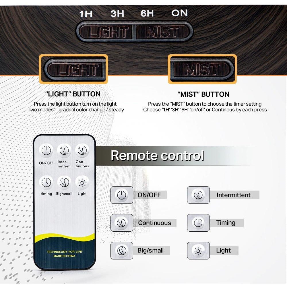 емаг дифузер - Atron