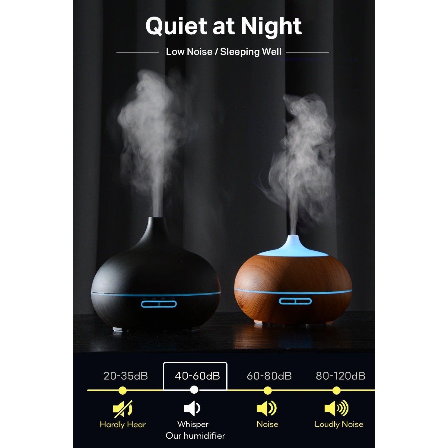 дифузер за етерични масла лидл - Atron