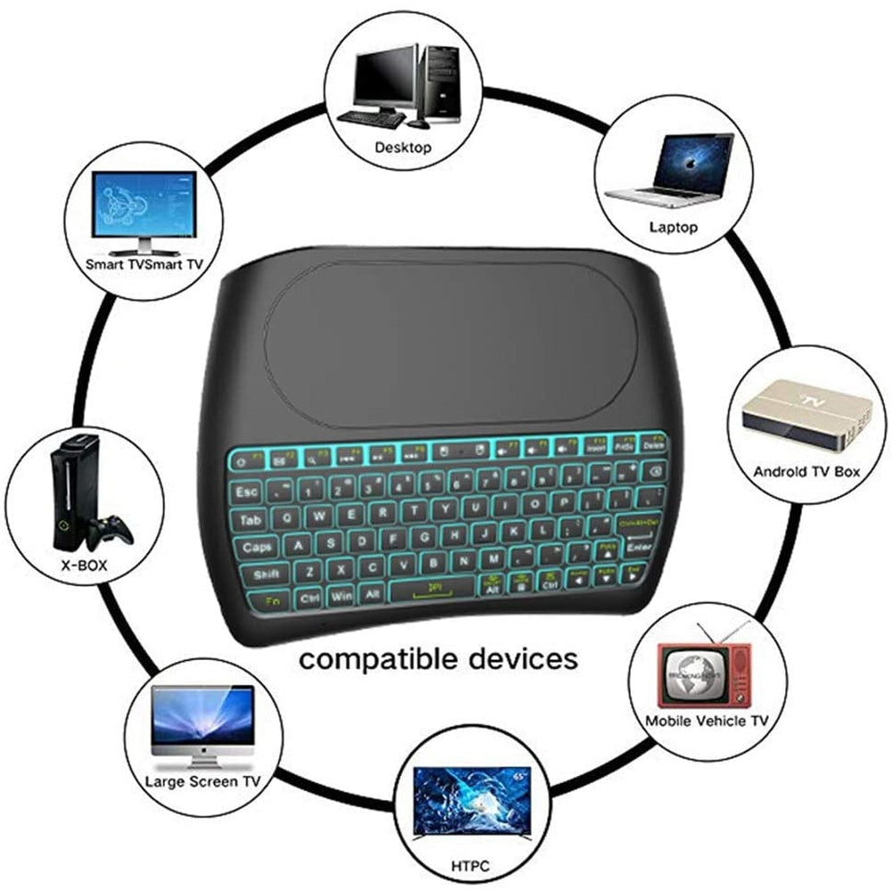 безжична клавиатура и мишка за телевизор - Atron