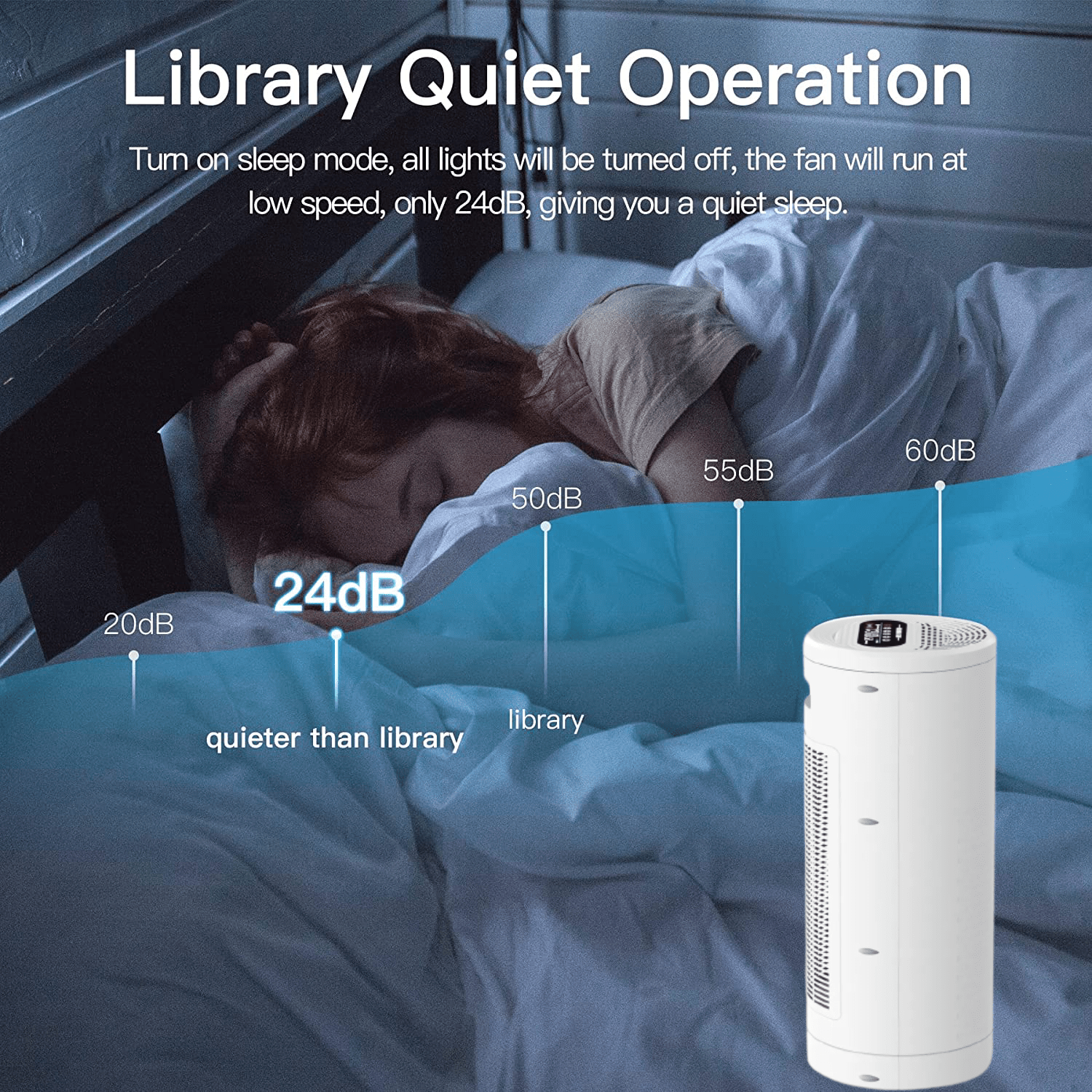 пречиствател-на-въздух-с-йонизатор