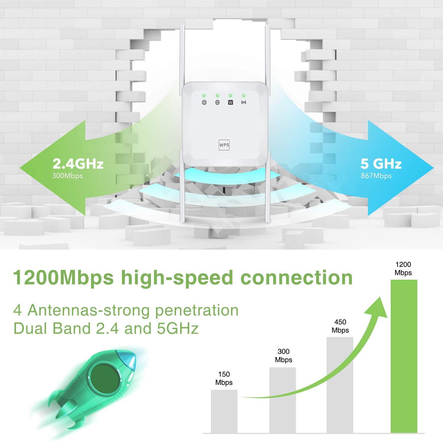 усилвател за wi fi - Atron