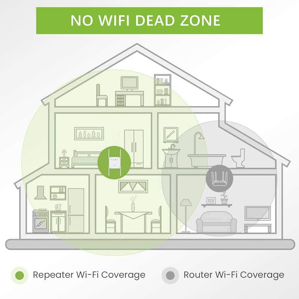 wi fi усилвател - Atron