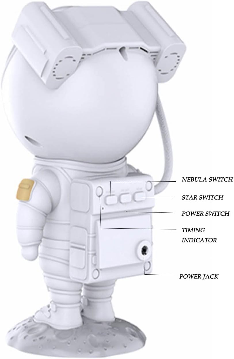 Проектор за спалня