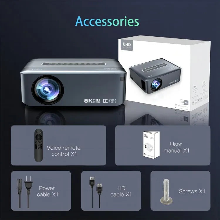 мултимедия-проектор