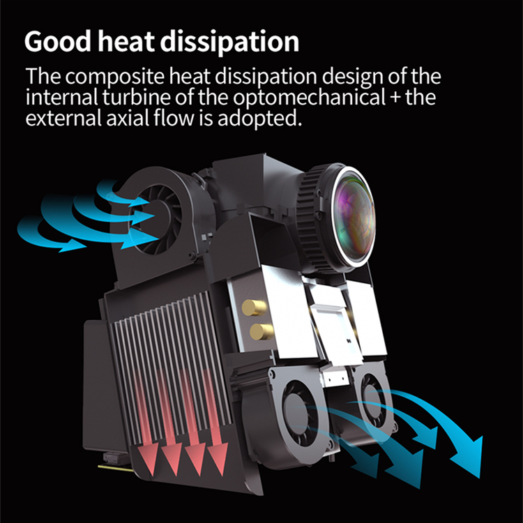 джобен-проектор-цена-Atron