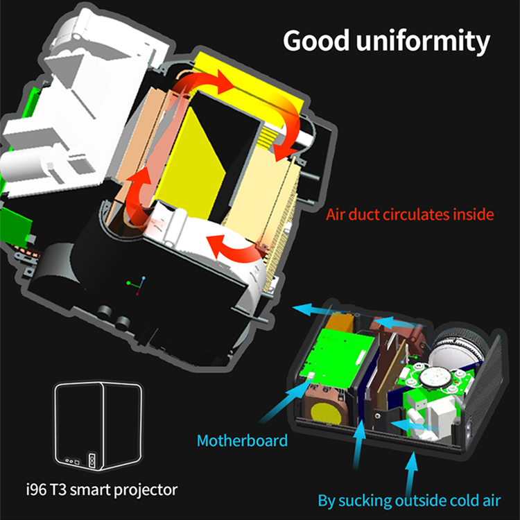 проектор-мултимедия-Atron