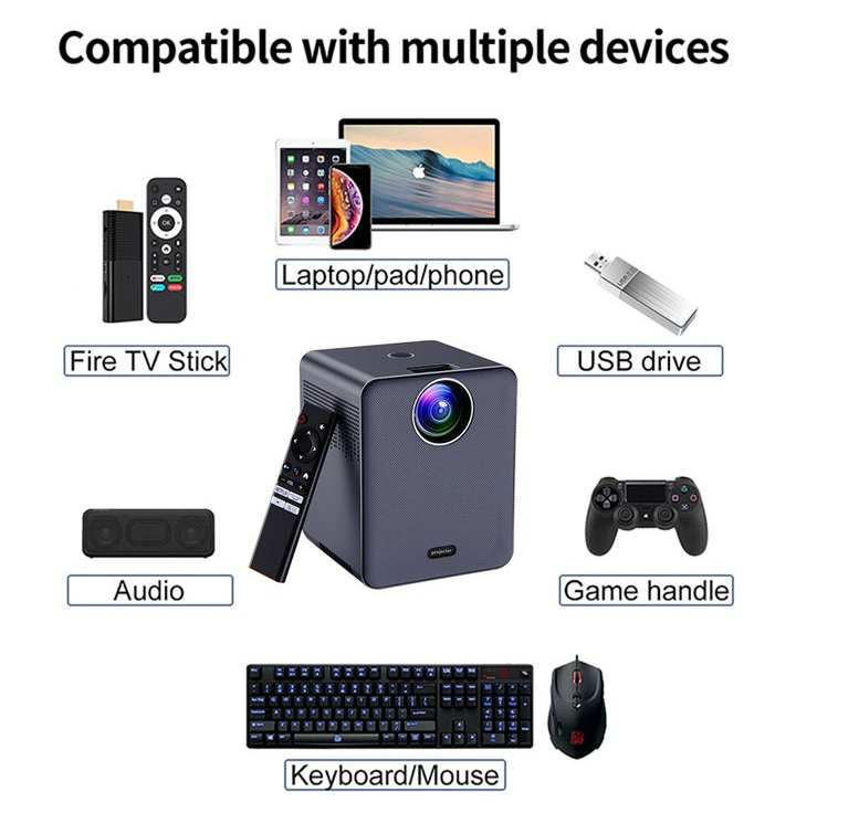 преносим-проектор-Atron