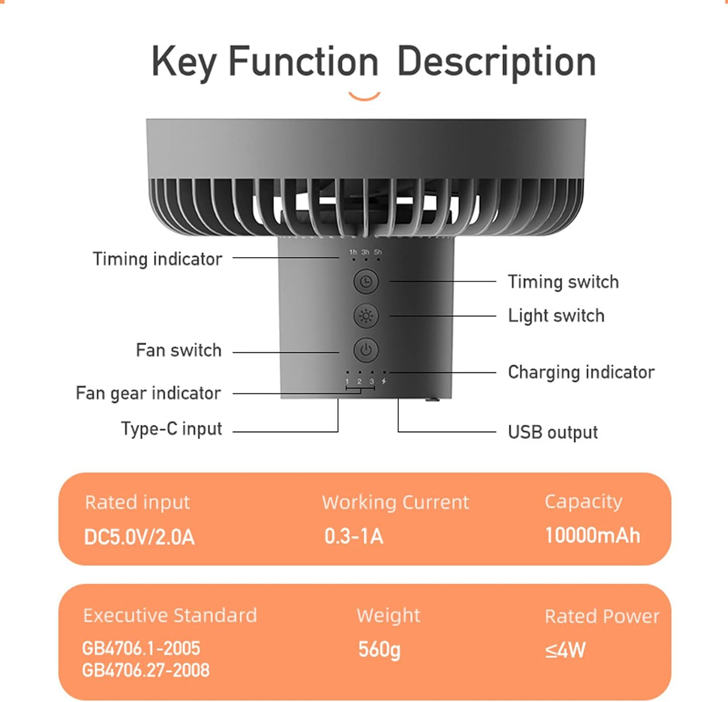Безшумни вентилатори Atron Chill – идеални за нощна употреба