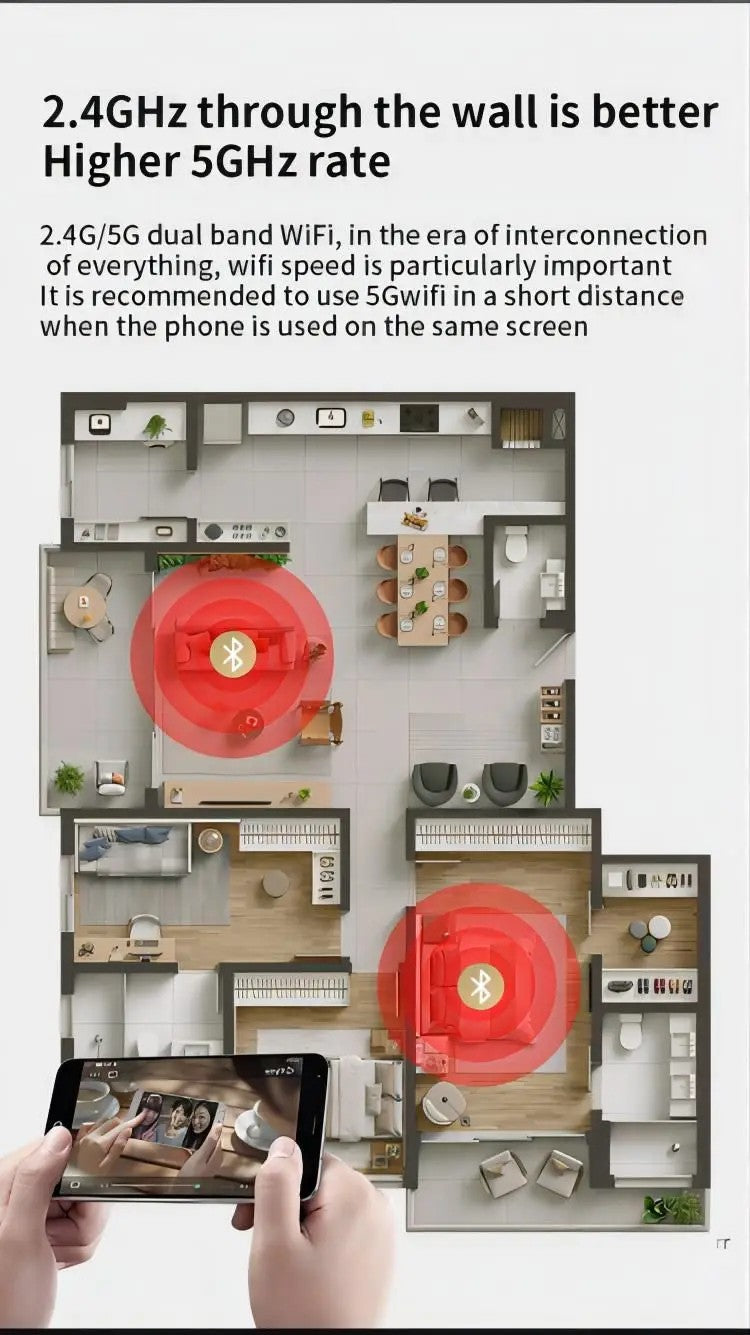 мини-лед-проектор-F18-Atron