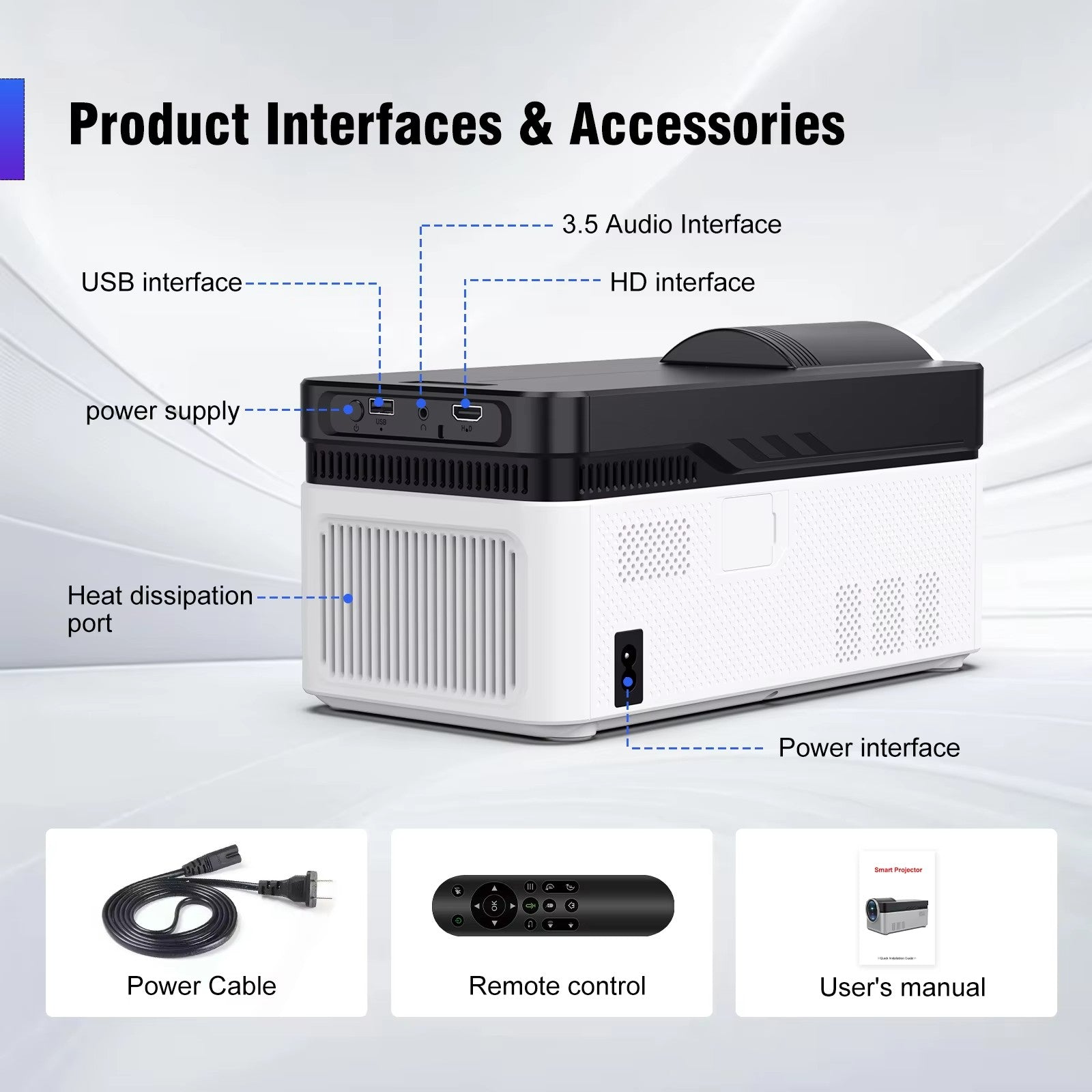 Интерфейси и аксесоари за HY450 – HDMI, USB, 3.5mm аудио жак, захранване, дистанционно управление и кабел в комплекта.