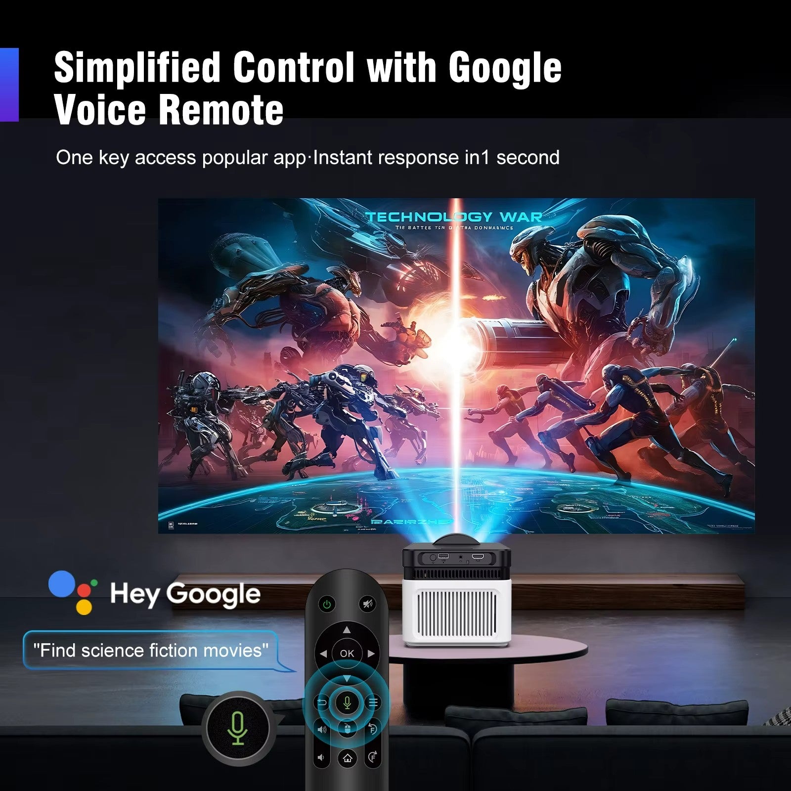 Управление с глас чрез Google Assistant и Bluetooth дистанционно – HY450 реагира за по-малко от 1 секунда.
