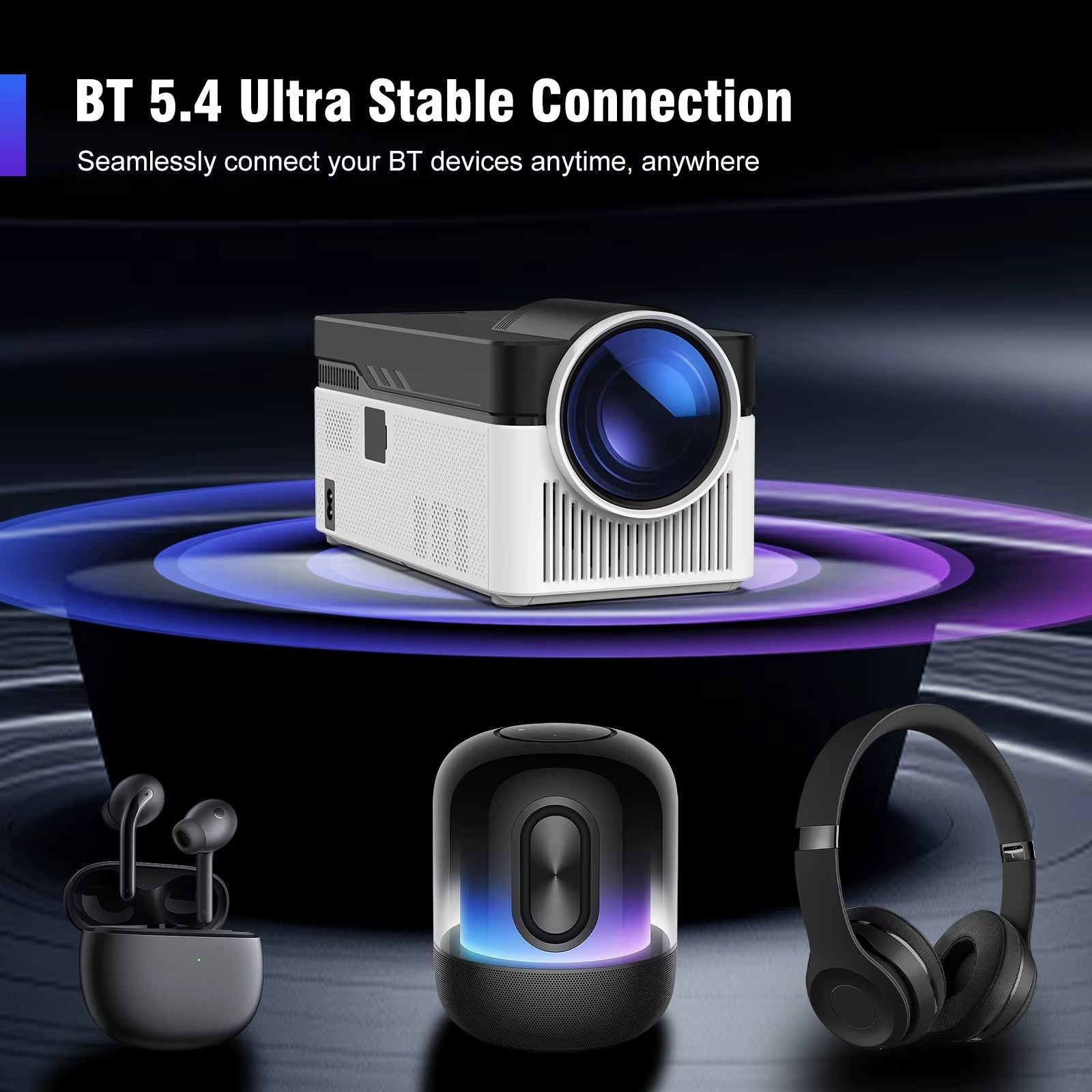HY450 с Bluetooth 5.4 – стабилна безжична връзка с слушалки, тонколони и други аудио устройства.