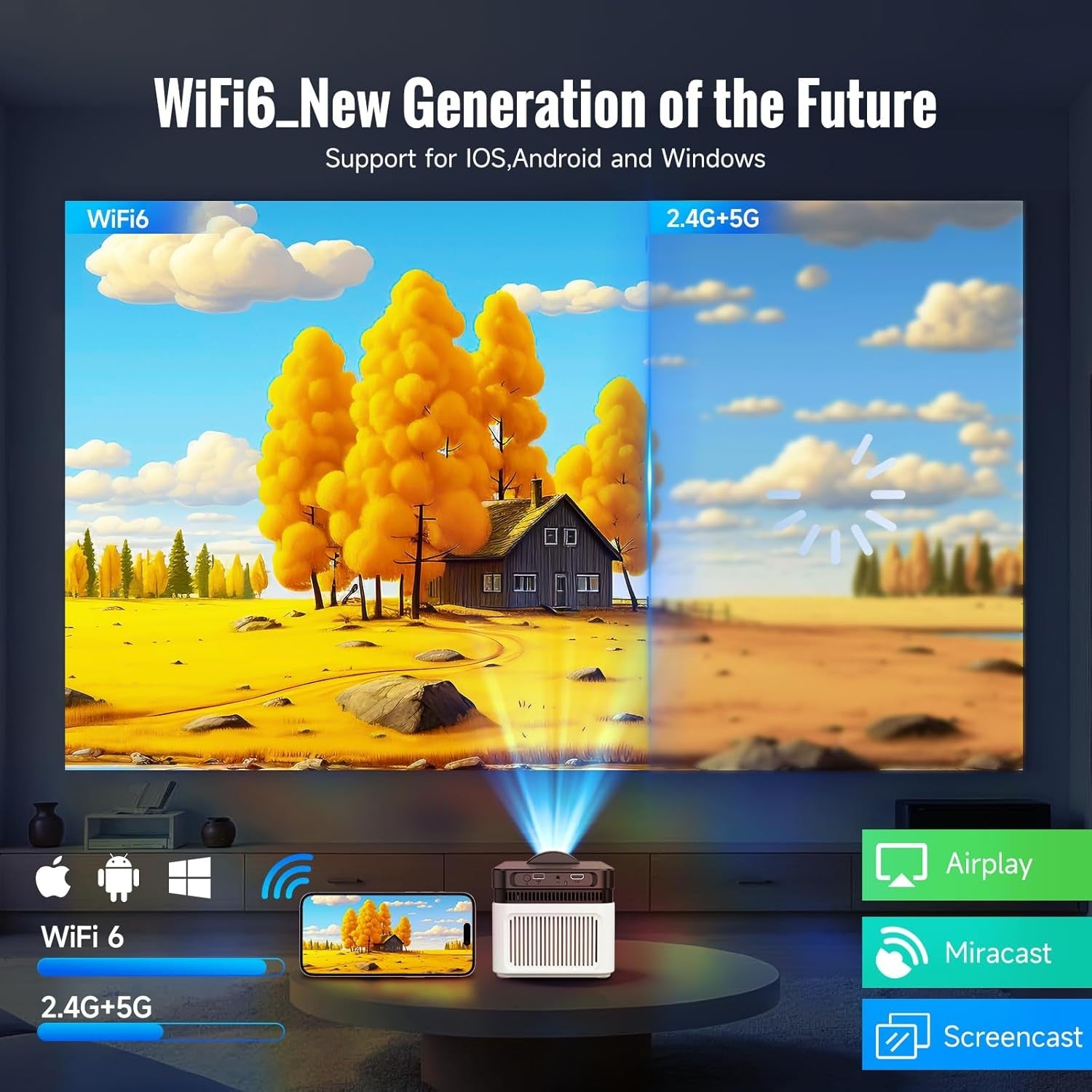 Поддръжка на WiFi 6 в проектор Atron HY450 – по-бърза и стабилна безжична връзка спрямо 2.4G и 5G за iOS, Android и Windows.