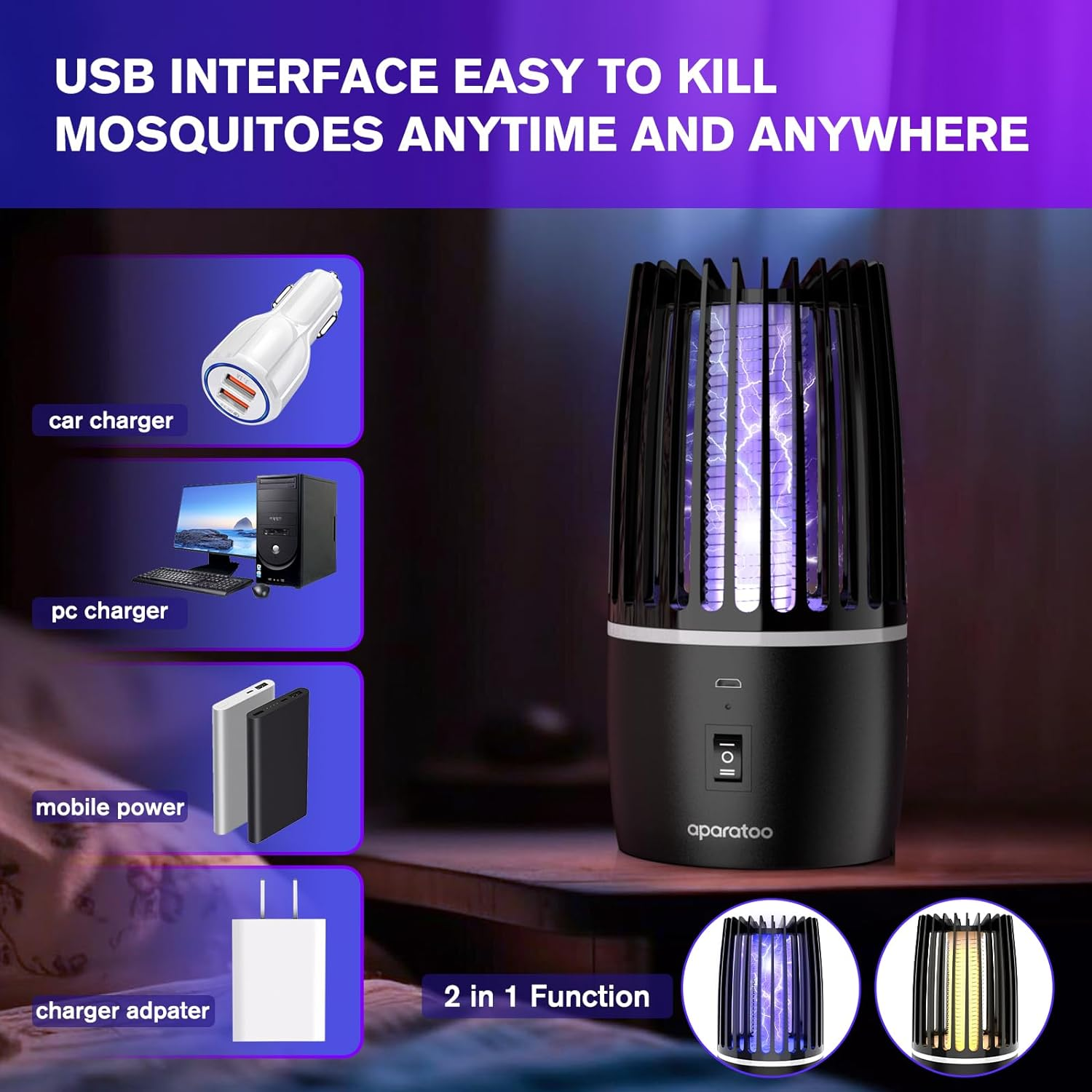 уред-против-комари-за-двора-NightGuard-Atron