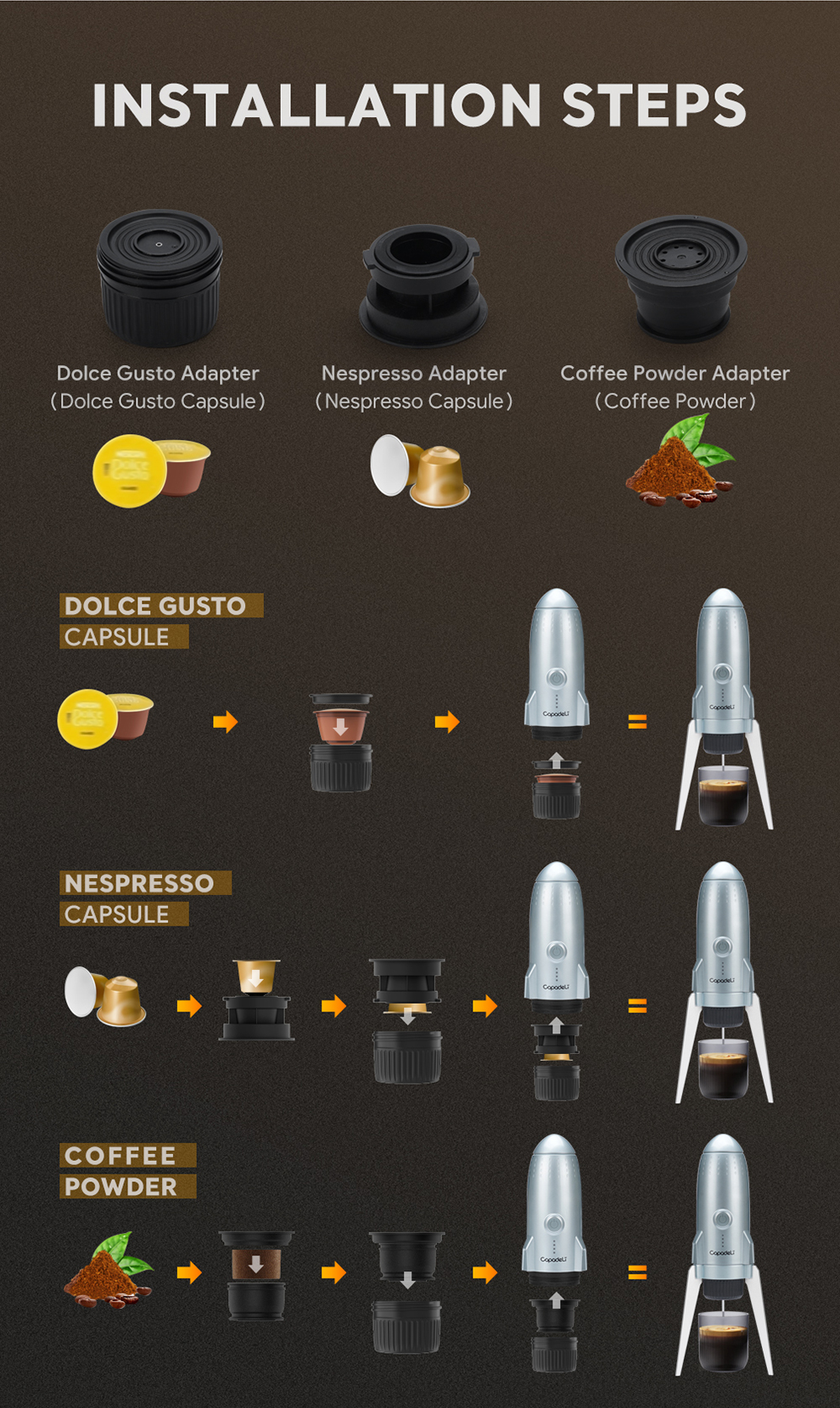 преносима-кафемашина-за-кола-Rocket-Atron