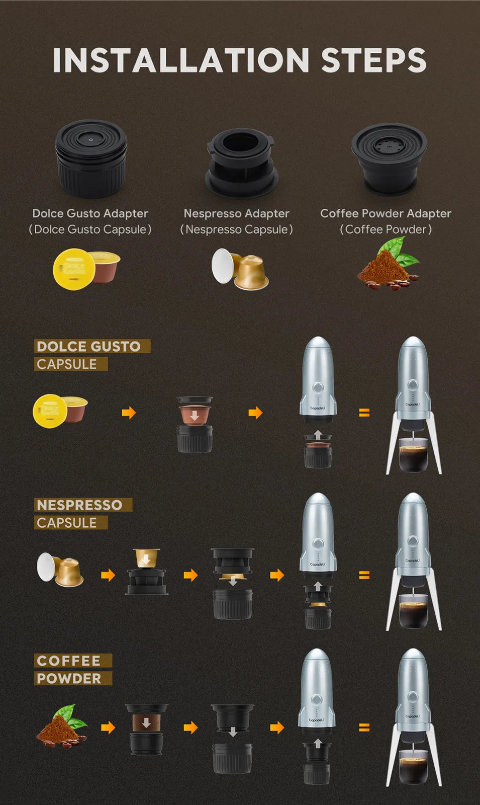 Кафемашина преносима Rocket Atron – батерия 7800 mAh и USB зареждане