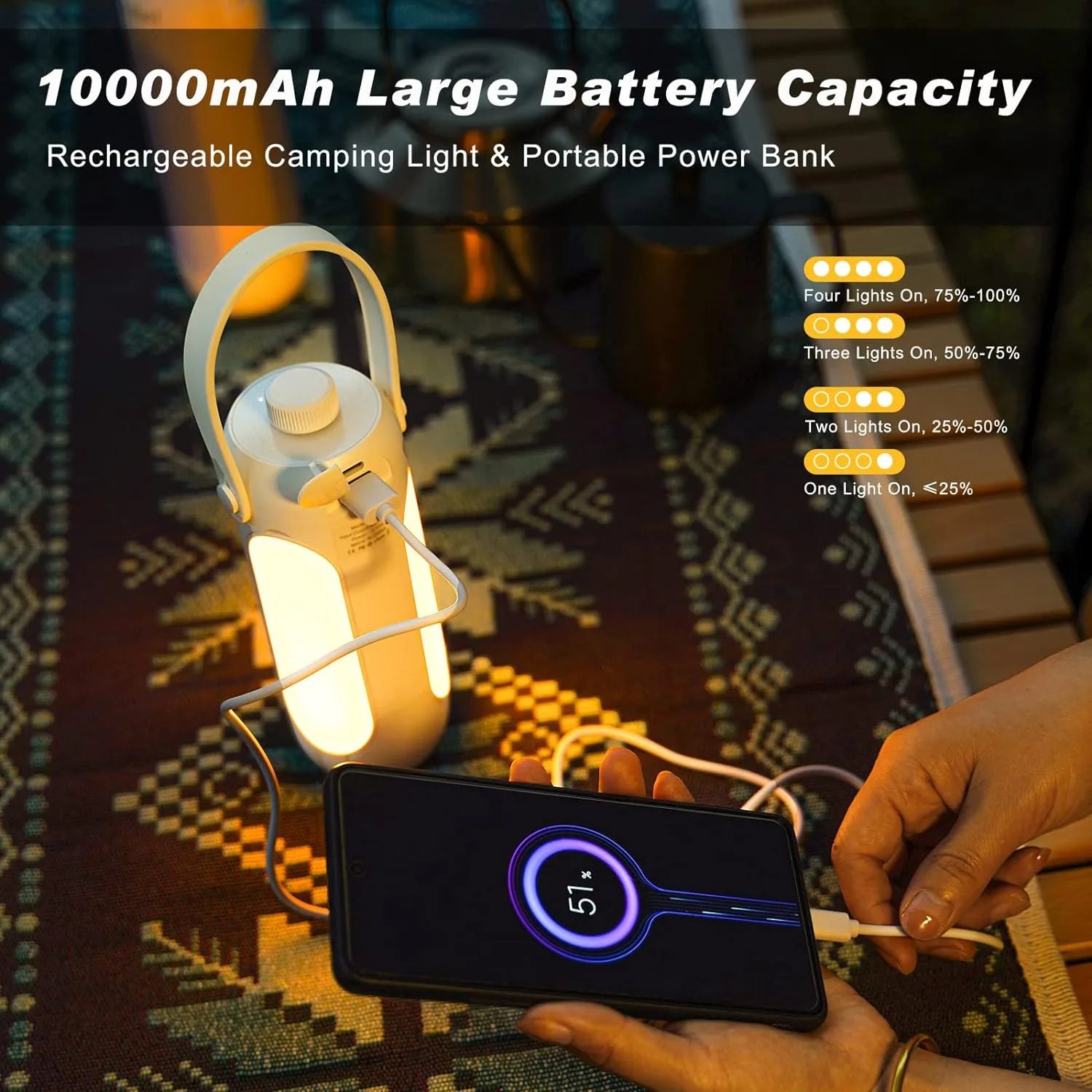 Външна LED лампа Shine Atron – устойчива на атмосферни условия