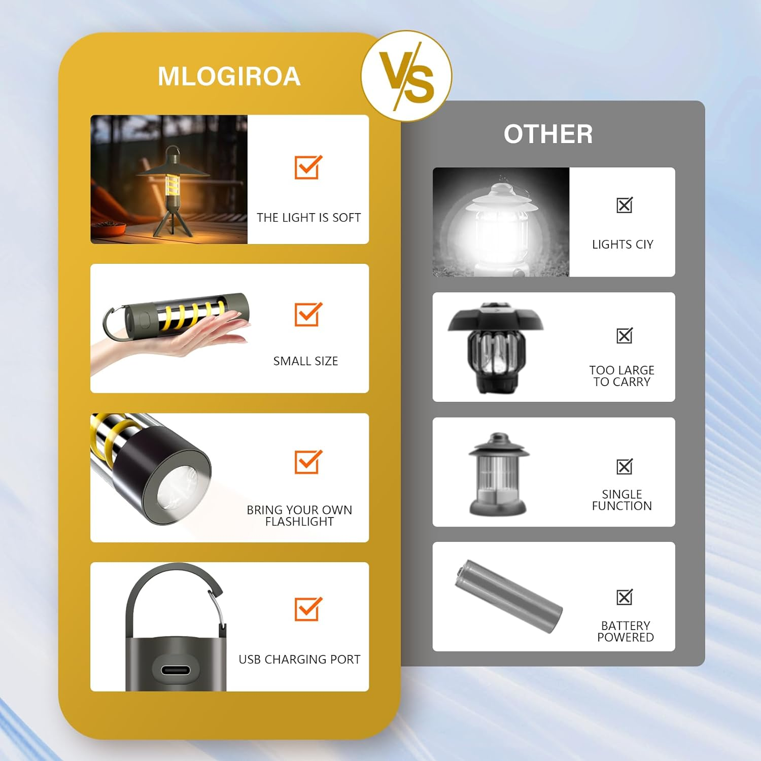 лампа-и-фенер-за-къмпинг