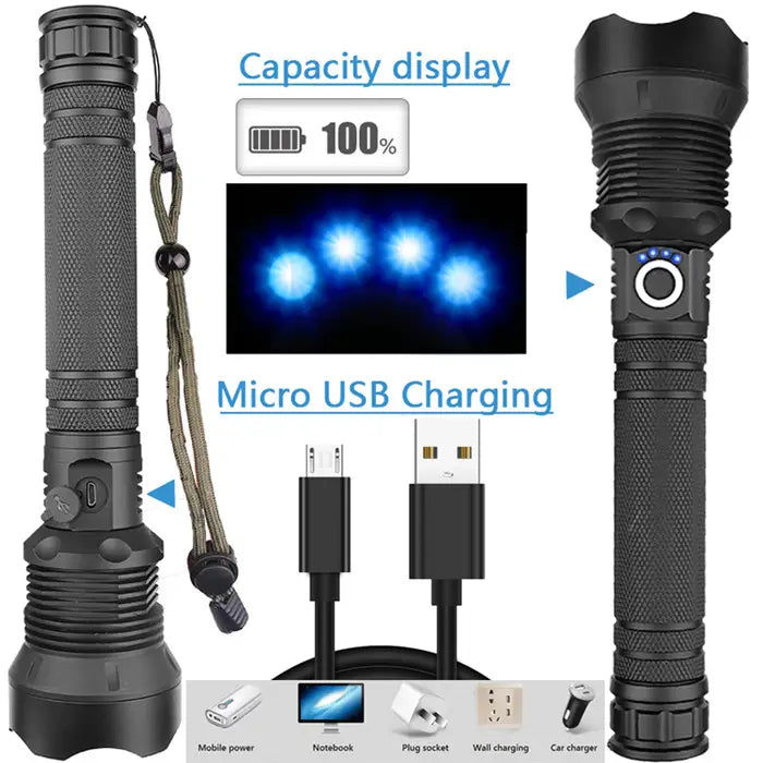 Инфографика за Micro USB зареждане и 4-степенен светлинен индикатор за капацитета на батерията.