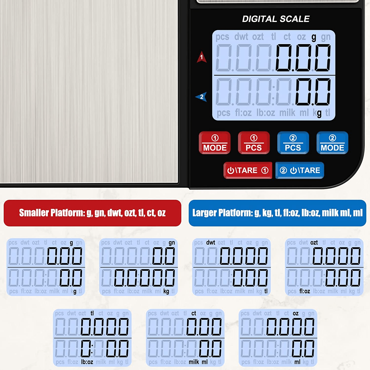 кантар-цени-DualMeasure-Atron