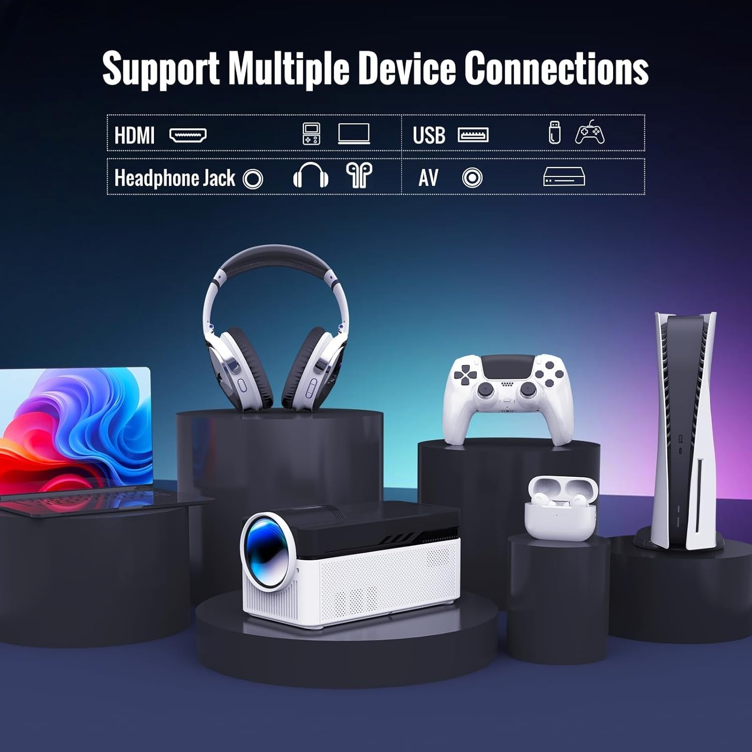 Смарт проектор HY450 с HDMI, USB, AV, Bluetooth и 3.5mm жак – съвместимост с лаптопи, слушалки, конзоли и други устройства.