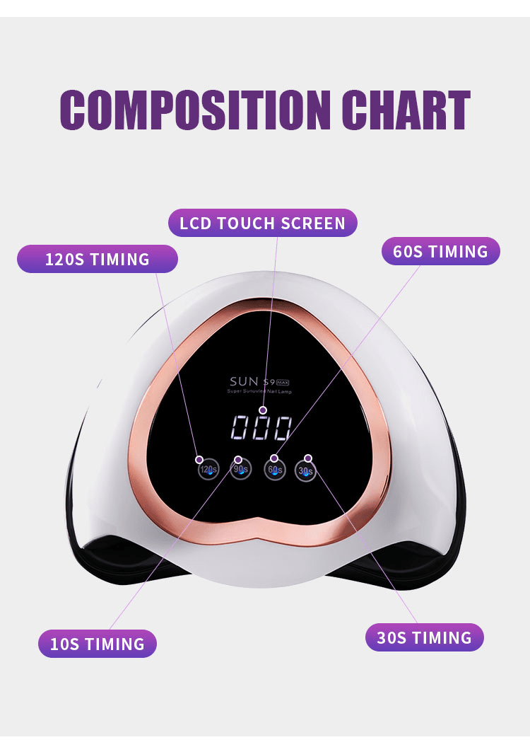 uv-led-лампи-за-маникюр-Sun-S9-Max