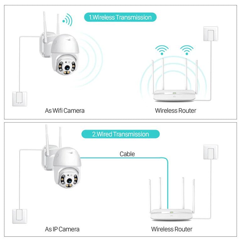 камера-за-видеонаблюдение-wifi-Atron