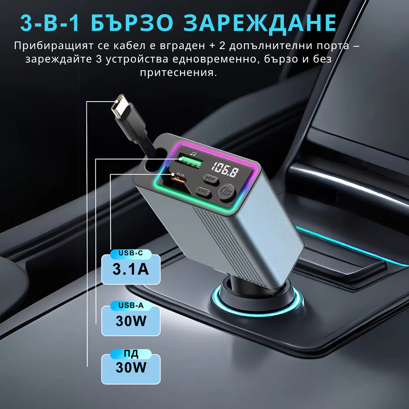 зарядно за телефон за кола