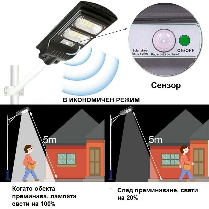 соларни-лампи-за-градина-CB1350-Atron