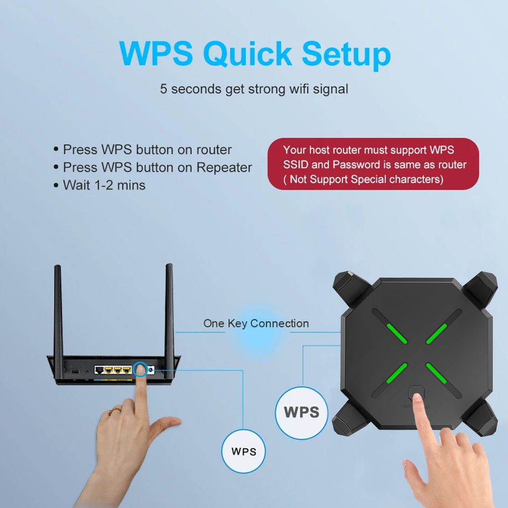 wifi-усилвател-на-интернет-сигнал-M-A18-Atron