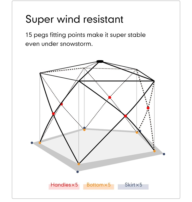 палатка-wild-land