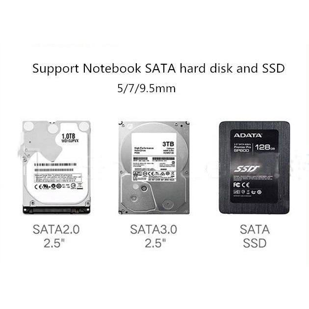 кутия за 2.5 хард диск - Atron 2502