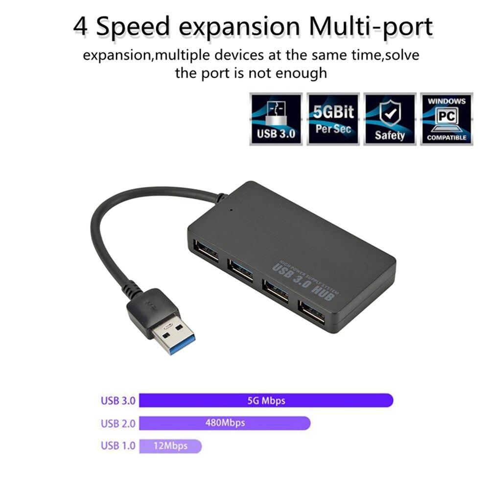 usb разклонител цени