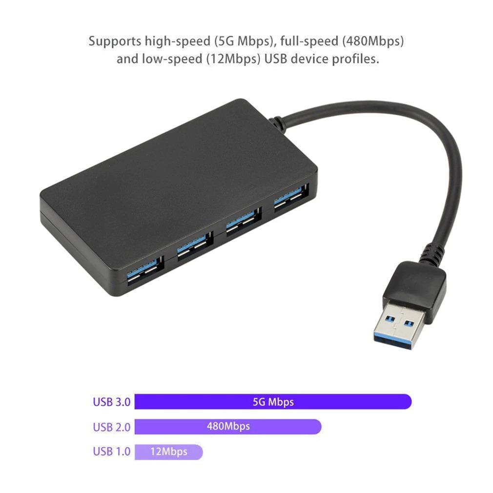 usb 3 hub