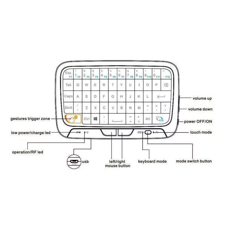 безжична клавиатура за телевизор панасоник - Atron