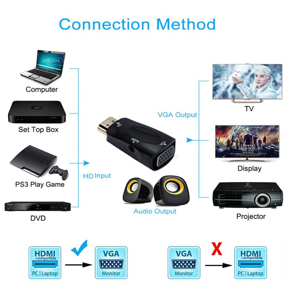 hdmi to vga