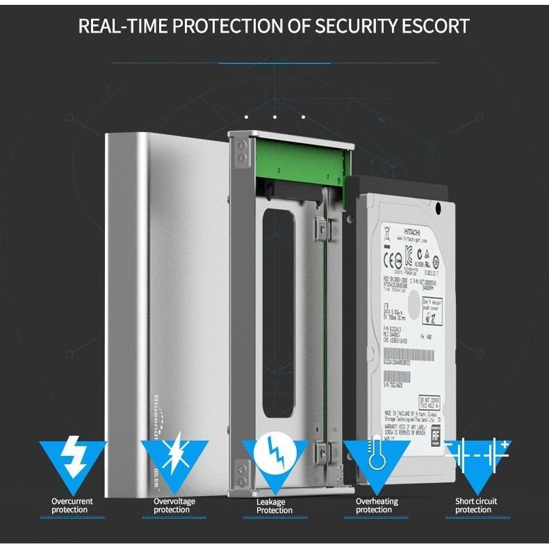 външна кутия за хард диск - Atron BS-U23Q