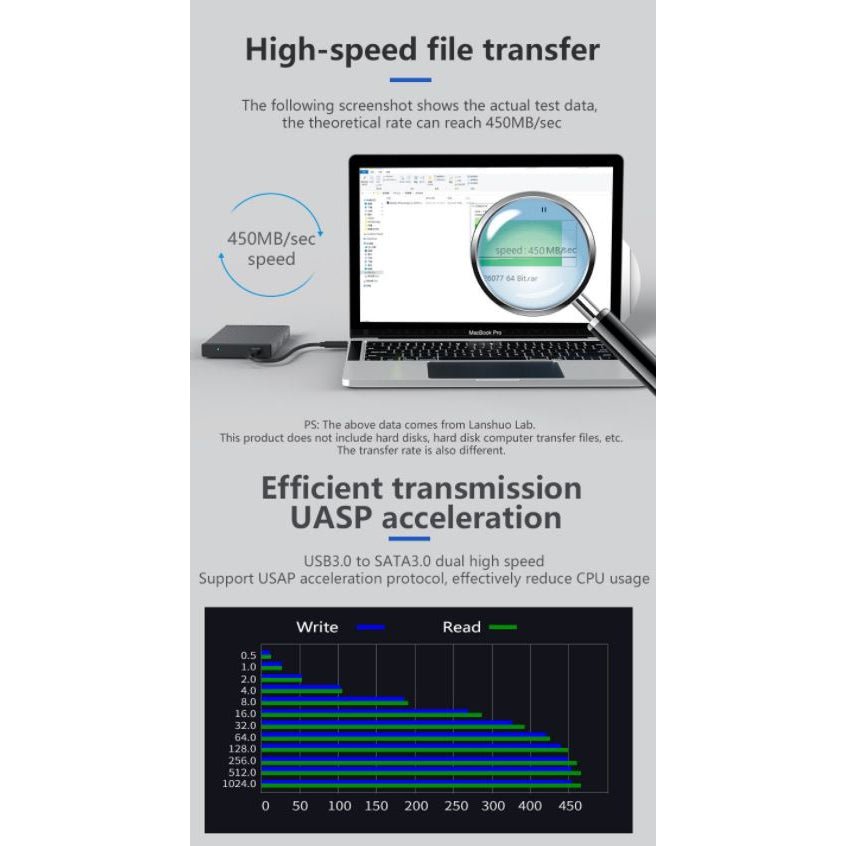 Алуминиева външна кутия за твърд диск 2.5 инча, USB3.0/SATA, Atron BS - MR23F - Atron