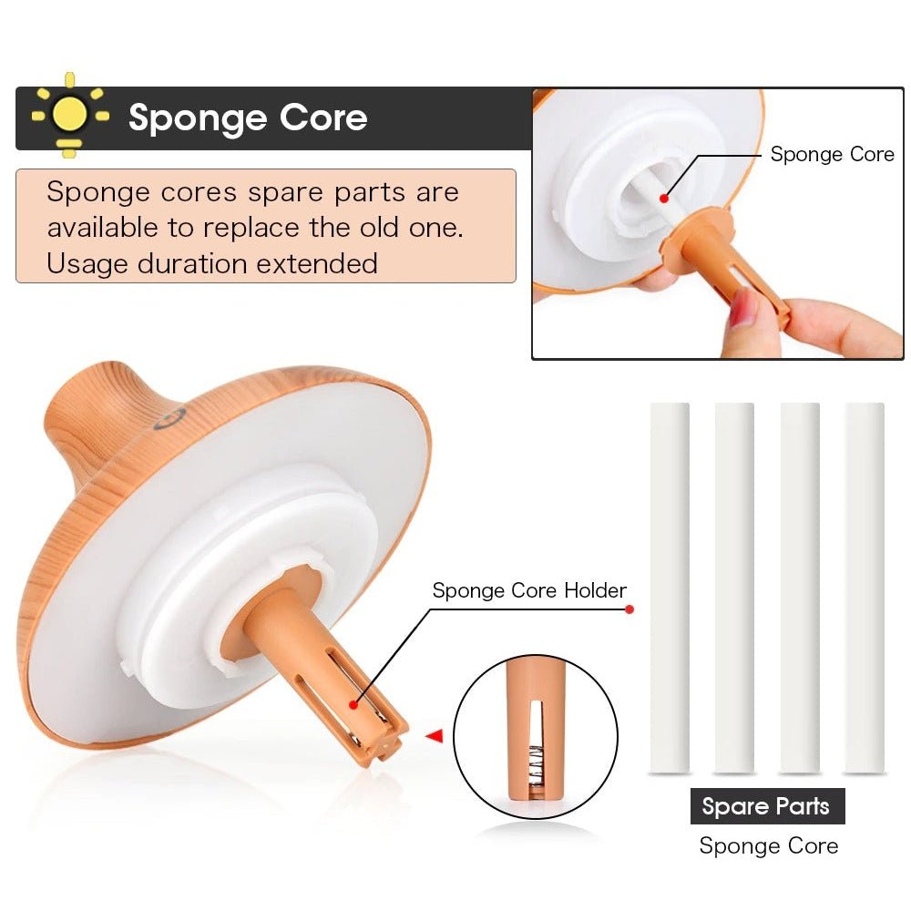 ултразвуков дифузер за етерични масла мнения - Atron KJR-J003