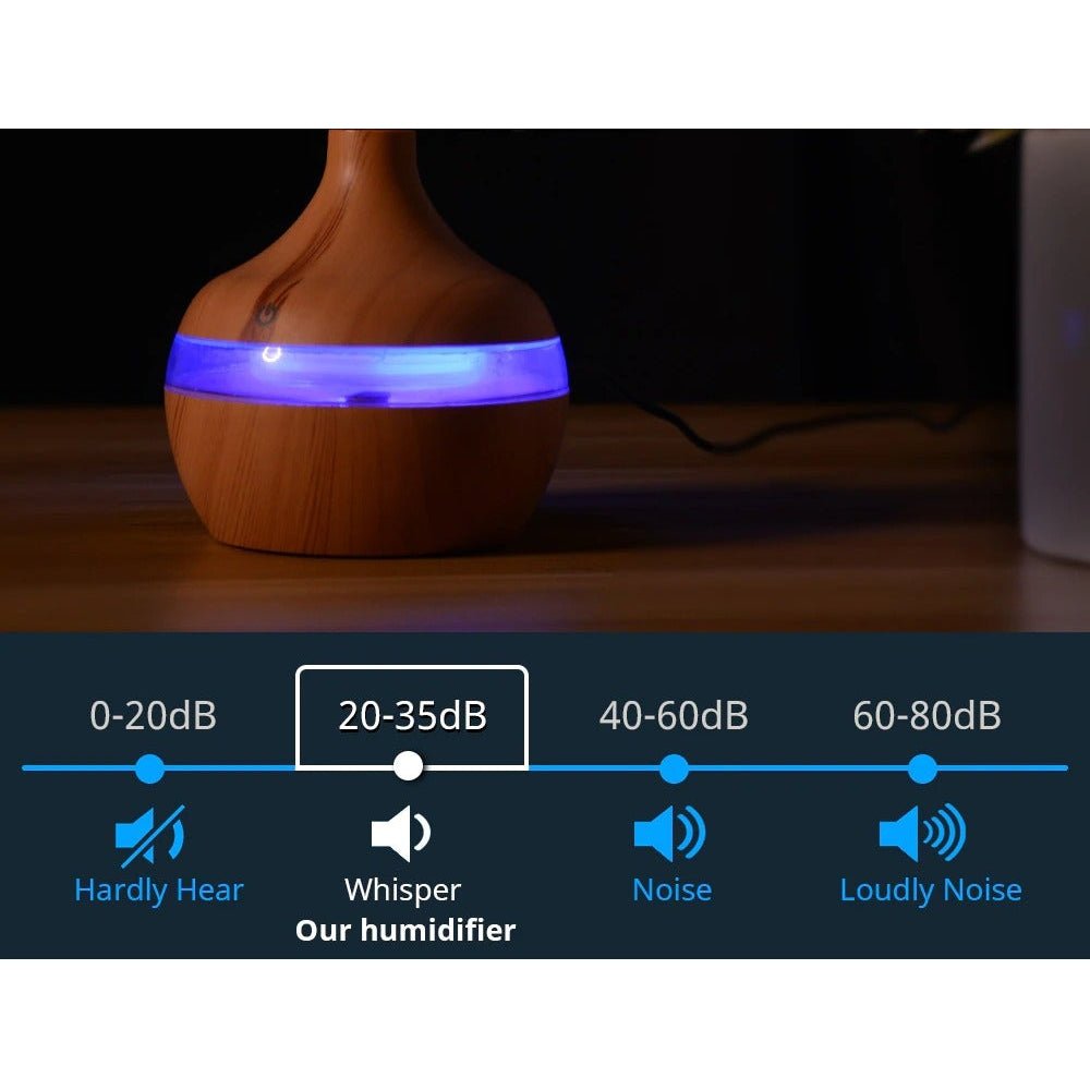 дифузер за етерични масла варна - Atron KJR-J003