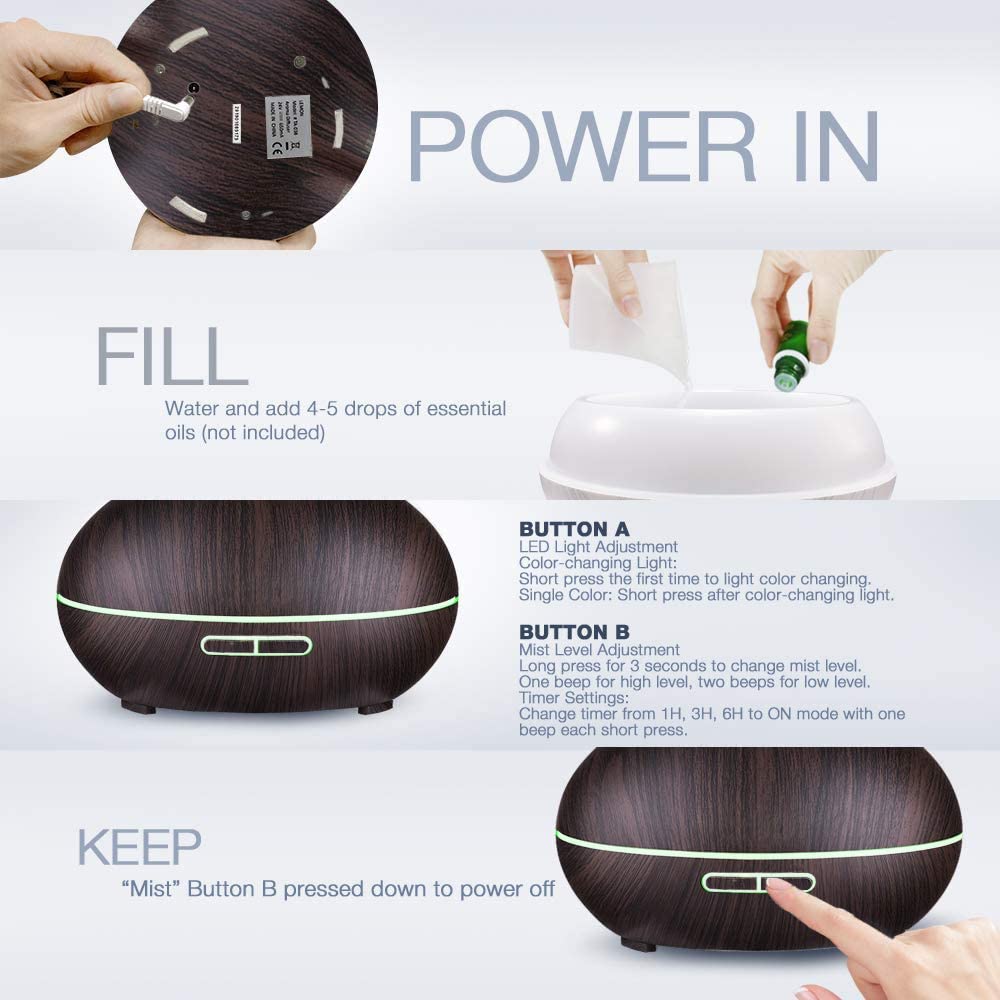 арома-дифузери