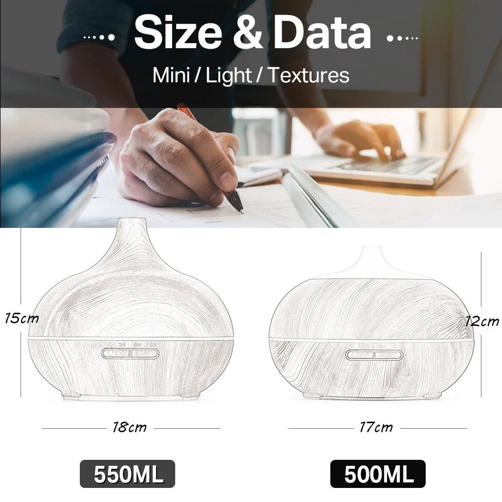 дифузер за етерични масла