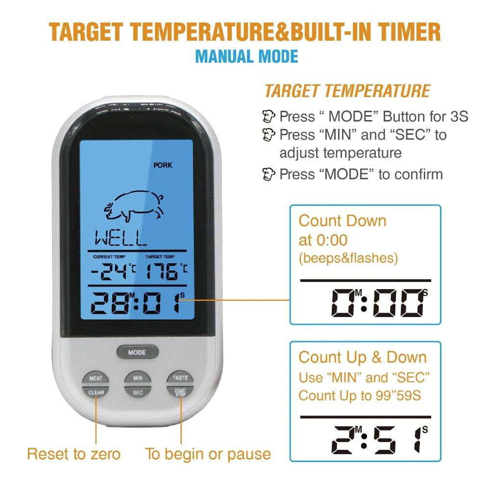 термометри за месо безжични - Atron