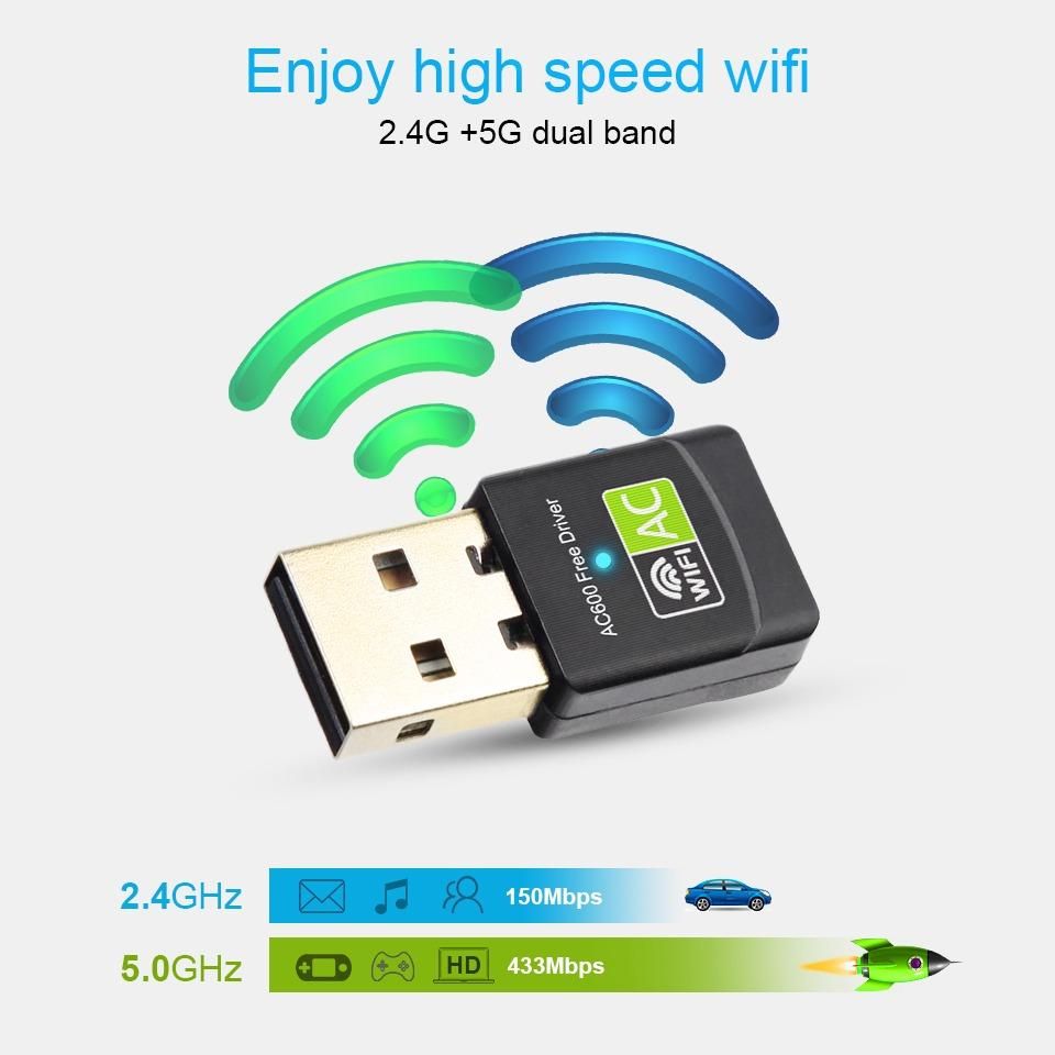Безжичен USB WiFi адаптер за безжична връзка със скорост до 600Mbps, AC600, USB 2.0 - Atron