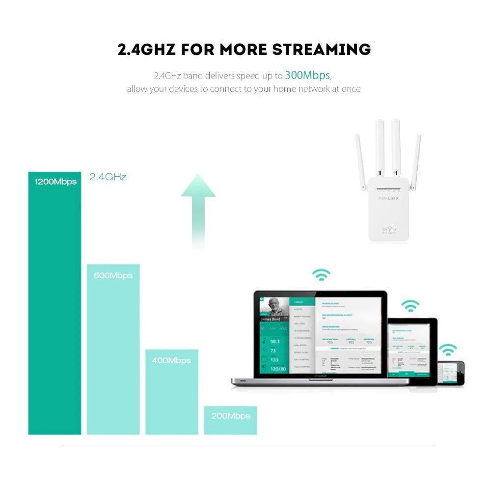 повторител wi fi - Atron