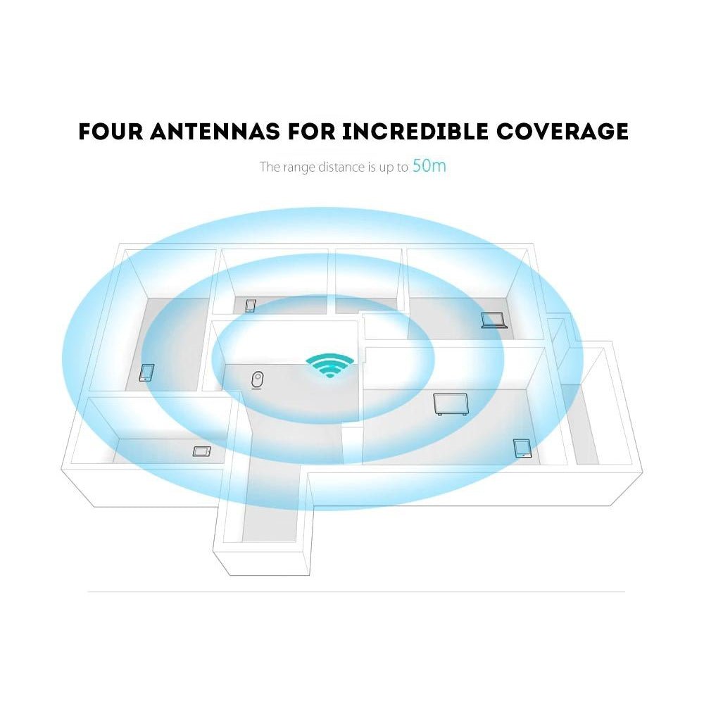 повторител за wifi - Atron